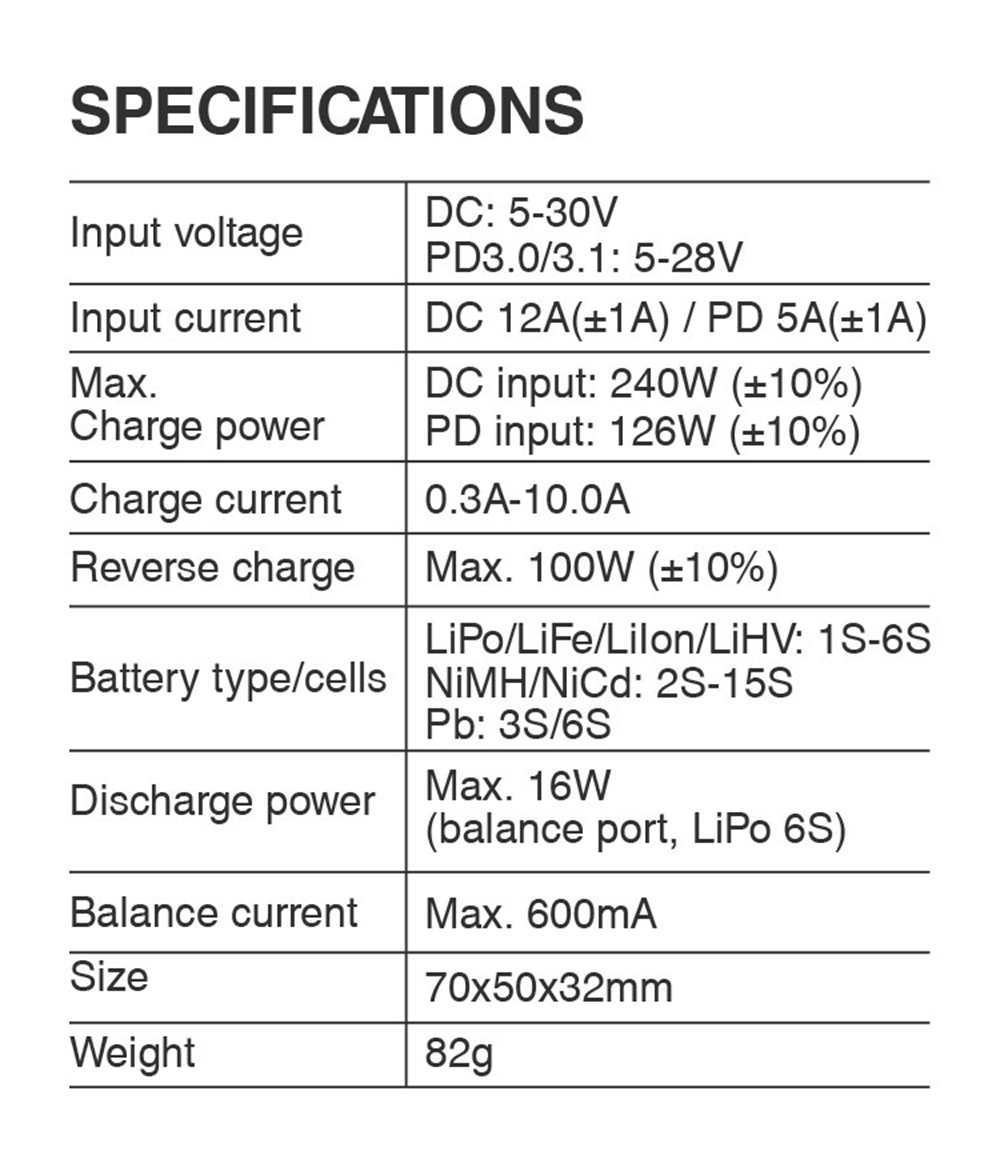 SkyRC NEW B6neo+ DC 240W PD 12 - Skyrc B6 Neo Smart Charger ulasan dan harga